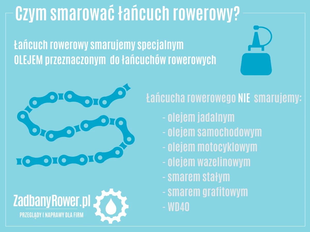 Czym naoliwić łańcuch w rowerze? Kluczowe porady i najlepsze produkty Czym naoliwić łańcuch w rowerze? Kluczowe porady i najlepsze produkty