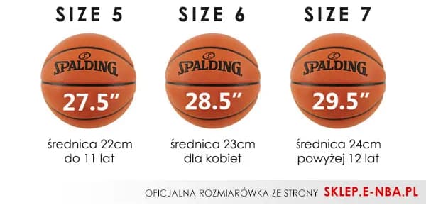 Jaki rozmiar piłki dla 7 latka? Kluczowe informacje o wyborze idealnej piłki Jaki rozmiar piłki dla 7 latka? Kluczowe informacje o wyborze idealnej piłki