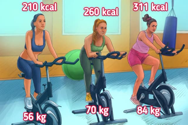 Ile kalorii spalasz na rowerze? Zaskakujące fakty i obliczenia, które musisz znać Ile kalorii spalasz na rowerze? Zaskakujące fakty i obliczenia, które musisz znać