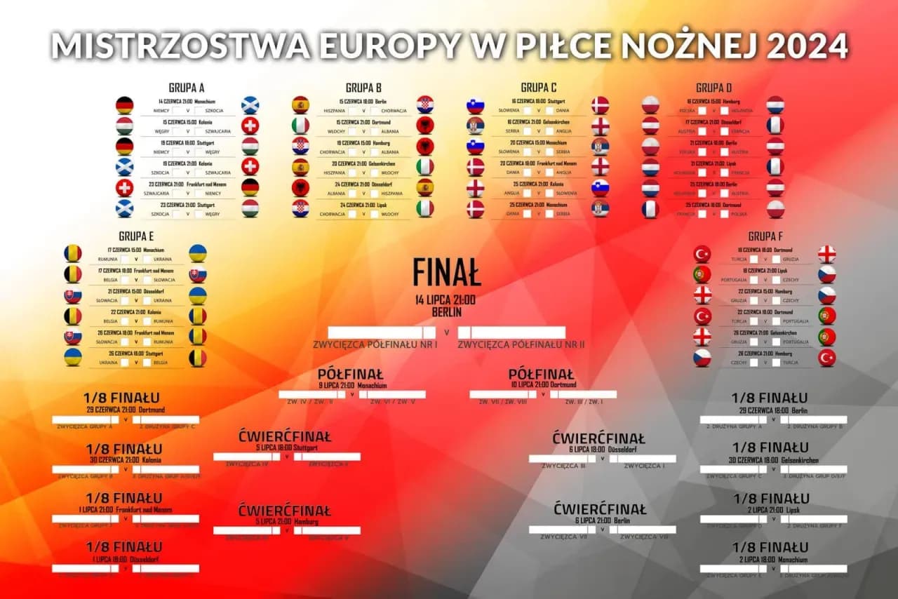 Ile zarabia przeciętny piłkarz Ekstraklasy? Zaskakujące różnice w wynagrodzeniach! Ile zarabia przeciętny piłkarz Ekstraklasy? Zaskakujące różnice w wynagrodzeniach!