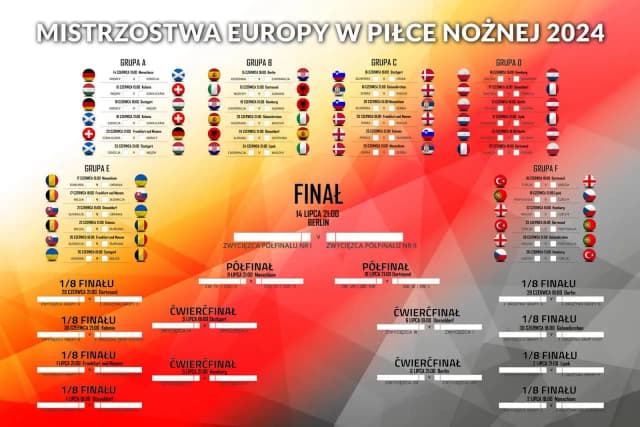 Ile zarabia przeciętny piłkarz Ekstraklasy? Zaskakujące różnice w wynagrodzeniach! Ile zarabia przeciętny piłkarz Ekstraklasy? Zaskakujące różnice w wynagrodzeniach!