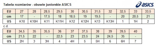 ASICS - Tabela rozmiarów buty juniorskie.jpg